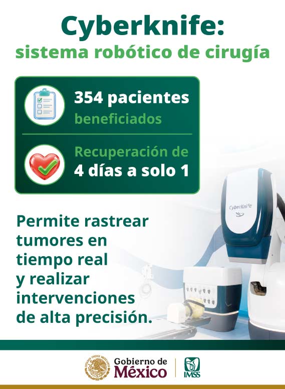 IMSS