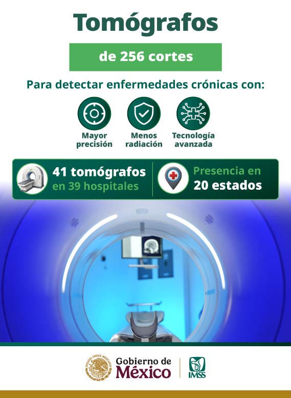 IMSS